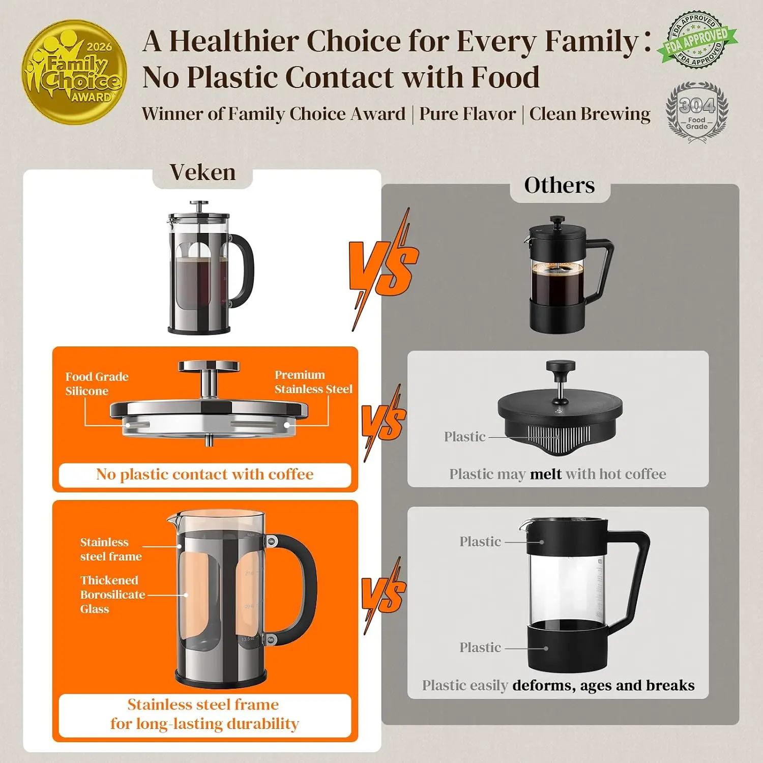 French Press Coffee Maker 34oz - Travel Accessories To Gift 评论和价格
