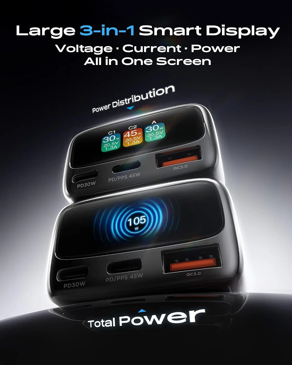 105W USB C Car Charger with Di - Travel Accessories To Gift 评论和价格