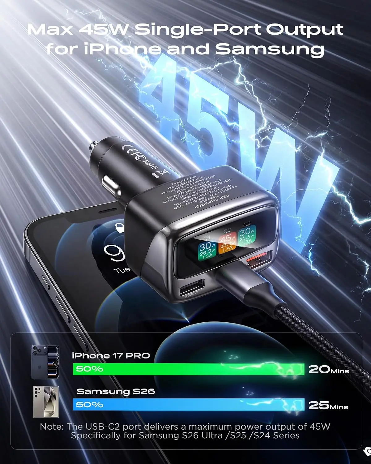 105W USB C Car Charger with Di - Travel Accessories To Gift 评论和价格